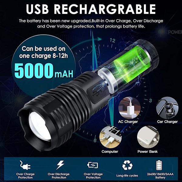LED-ficklampor Uppladdningsbara Hög Lumen, 90000 Lumen Super