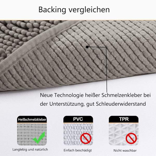 Halkskyddad badrumsmatta med hög lugg, maskintvättbar badrumsmatta med vattenabsorberande, mjuk chenillemikrofiber för bad, dusch och badrum.