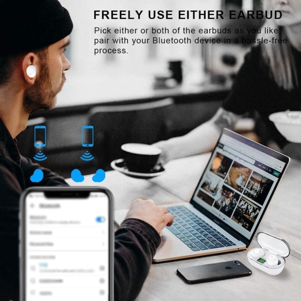 Trådlösa Bluetooth-hörlurar, Bluetooth 5.3 in-ear-hörlurar,
