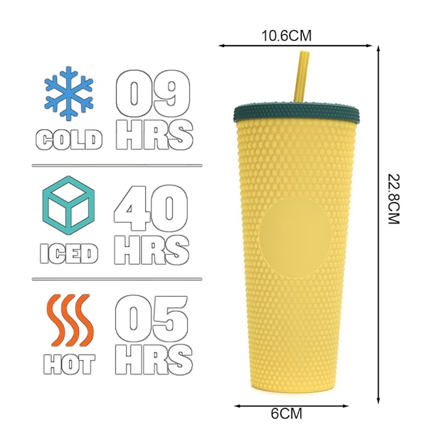 710 ml plastikkrus med låg og sugerør, genanvendelige kopper til iskaffe og smoothies