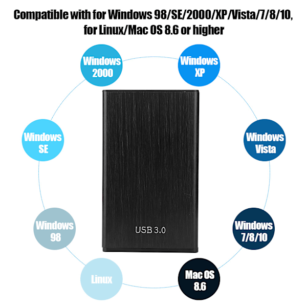 Borstad 6Gbps USB3.0 till SATA Notebook Mobil Hårddiskbox i Aluminiumlegering för 2.5-tums HDD SSD Svart