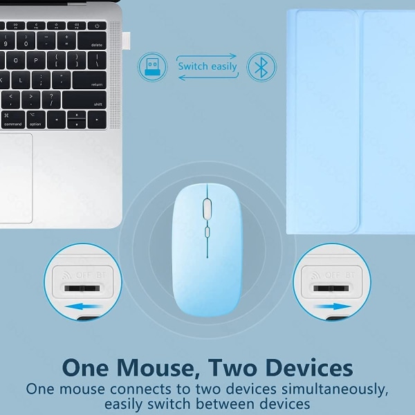 iPad 9.7 case med mus & bakgrundsbelysning & pennhållare, smal