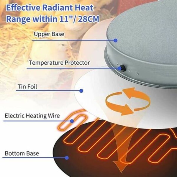 Vattenvärmare för fjäderfä, värmeplatta för fjäderfä, metallvärmebas för vinteravfrostning, tillbehör för hönshus