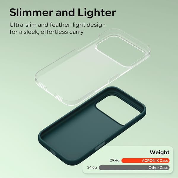 Liquid Silicone Case for 17 Pro, Shockproof Case Compatible with 17 Pro Soft Case, Full Protective Case (Olive Green) Olive Green Green Olive iPhone 17 Pro