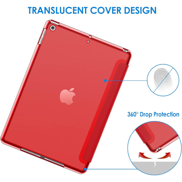 Suojakuori - läpikuultava punainen takaosa + kansi - iPad 10.2
