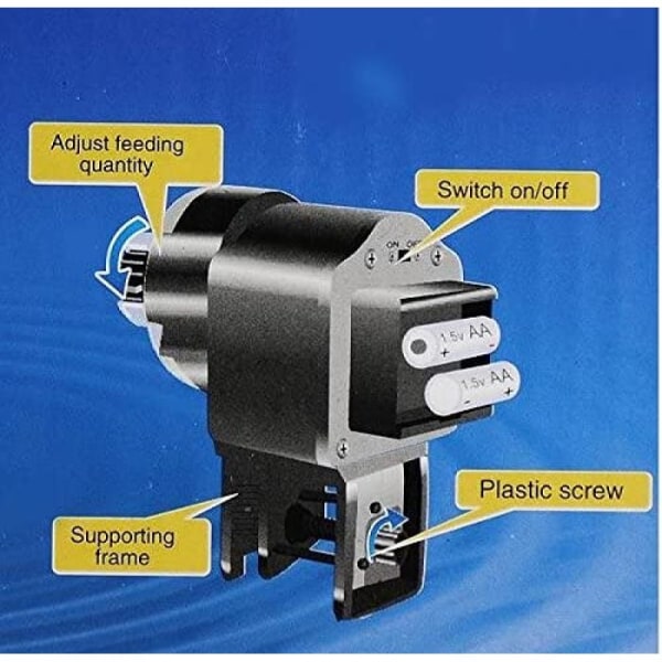 Automatisk fisketankmater, automatisk fiskefôringstid