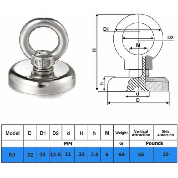 Neodym Magnet, 32mm Stærk Magnet 35kg Trækkraft