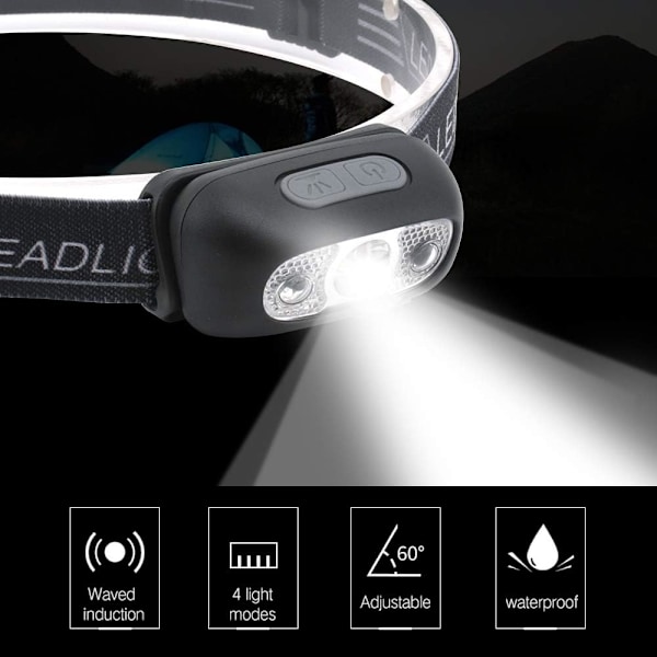 USB-laddningsbar rörelsesensor pannlampa - Ultra Bright med 5