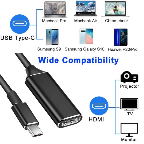 USB C till HDMI-adapter, adapter med video- och ljudutgång