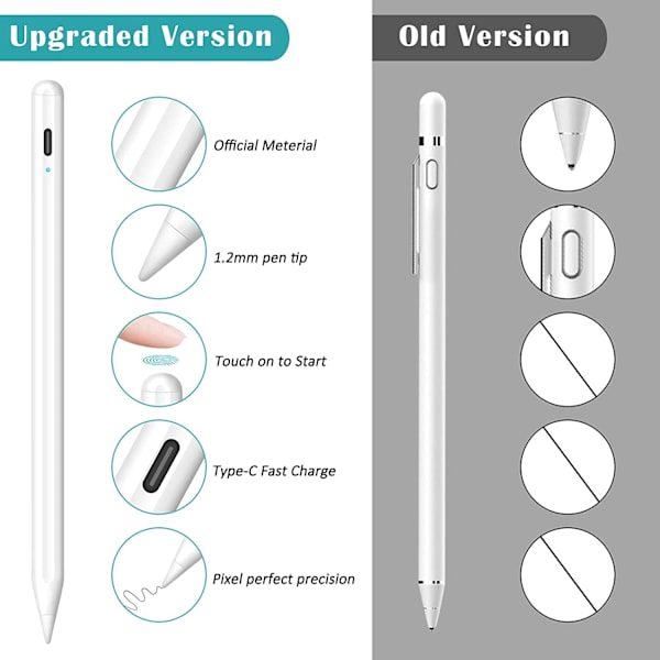 Granarbol Stylus Penna för iPad Penna, Uppladdningsbar Active Stylus