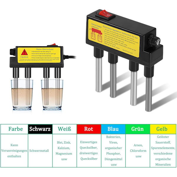 Vattenelektrolysator Test Elektrolys Vattenverktyg Vattenrenhetsnivåmätare Vattenkvalitetstestare Gaze