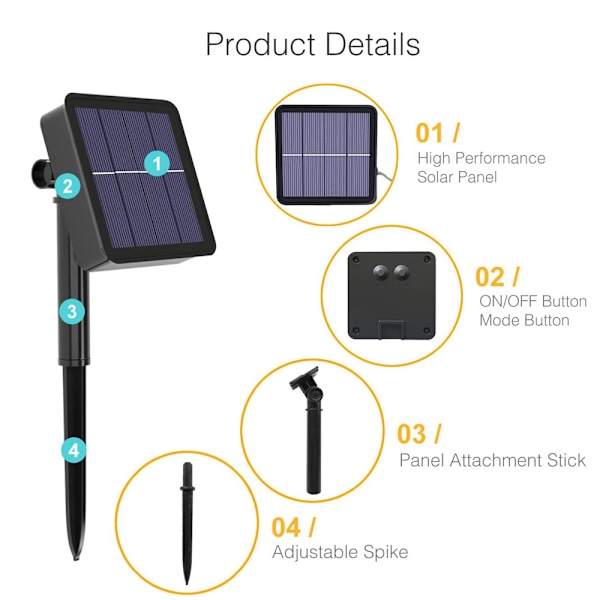[2-pack] Solcellslampor Utomhus, Litogo 12M 120 LED-lampor