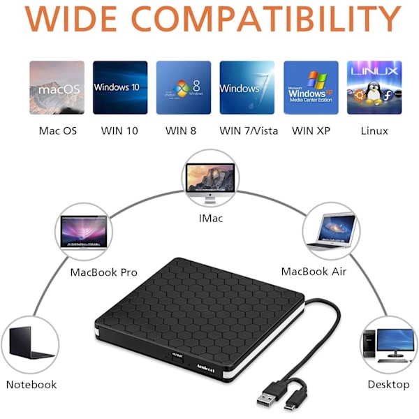 Ulkoinen DVD-asema, Amicool USB 3.0 Type-C CD DVD +/-RW optinen