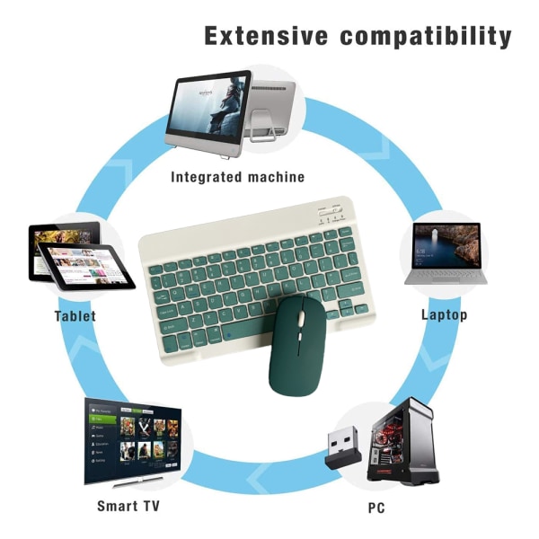 Kombineret Bluetooth-tastatur og mus - Android Windows /iPad iOS