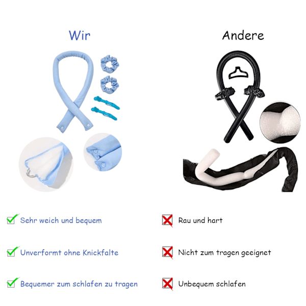Curls Without Heat, DIY Non-Slip Heatless Curls Band med