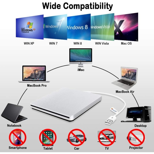 USB C Type-c Ultraohut ulkoinen DVD-asema/poltin/optinen asema CD RW DVD RW Superdrive Disc Duplicator