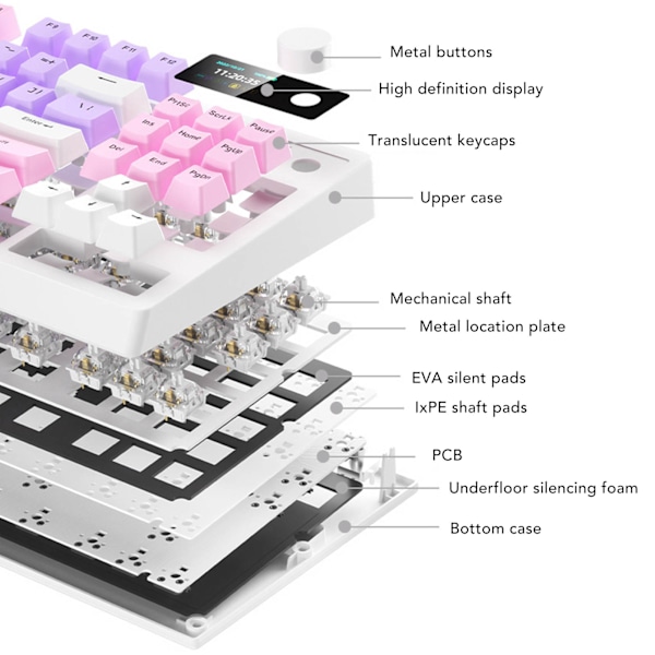 Gaming-tastatur USB kablet 3-modus tilkobling 16 lyseffekter Hot Swappable mekanisk tastatur for datamaskin