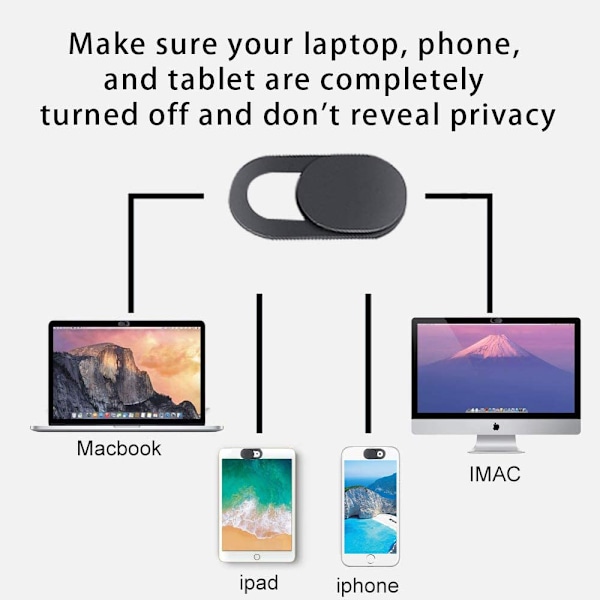 Set med 2 webbkameraskydd, skjutreglage för webbkameraskydd, ultratunt webbkameraskydd, integritetsskydd för webbkameraskydd för MacBook, iPad, iPhone, bärbar dator, PC,