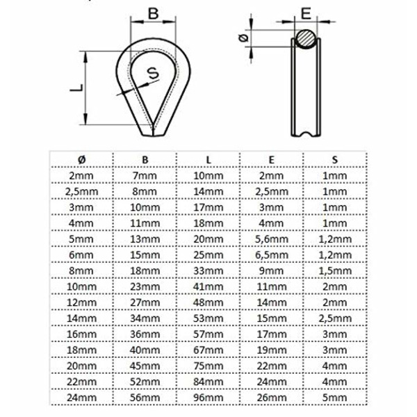 Wire-øjer 4mm rustfrit stål [20 stk] A4 AISI316 Inox |HEAVYTOOL