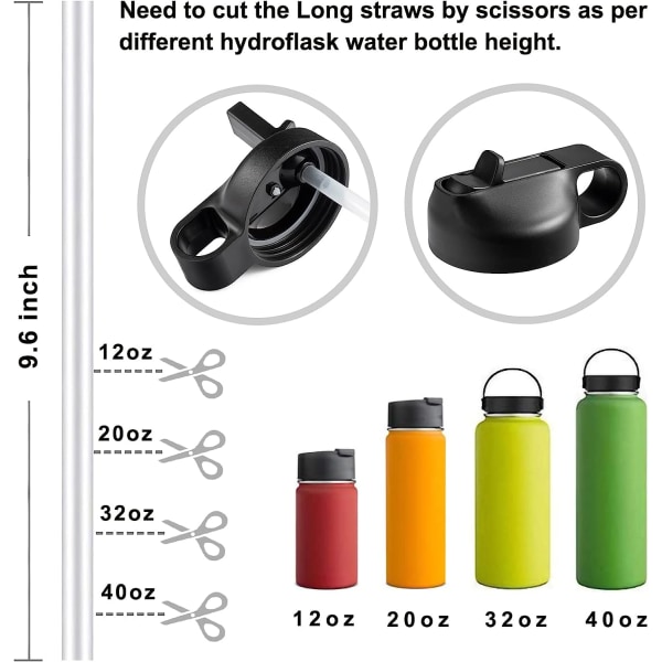 Aoitoque Halmlock för Hydro Flask Wide Mouth, ersättning
