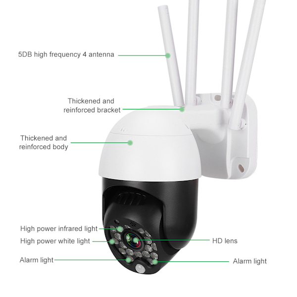 110-240V Mini 1 tommer WiFi 1080P IP66 18 Lys Pan/Tilt Infrarød Kuppel Udendørs Kamera EU Stik