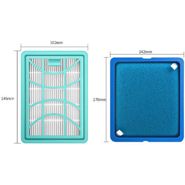 Filter till Philips PowerPro Expert FC9742/09 FC9743/09