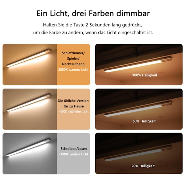 LED-underbelysning för kök, trådlös, steglöst dimbar