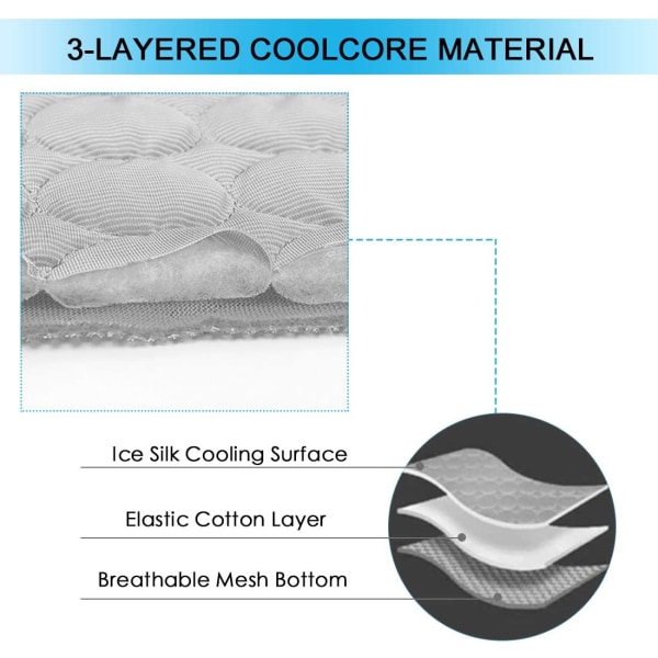 Självkylningsmatta för hundar, tvättbar kylmatta för husdjur, kylmatta för sommaren