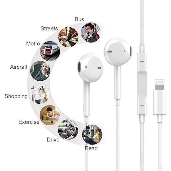 Øretelefoner, finpusse ørepropper Stereo, med mikrofon og volumkontroll, hodetelefoner støyisolerende hodesett som passer til iPhone Xs/XR/XS Max/iPhone 7/7 Plus