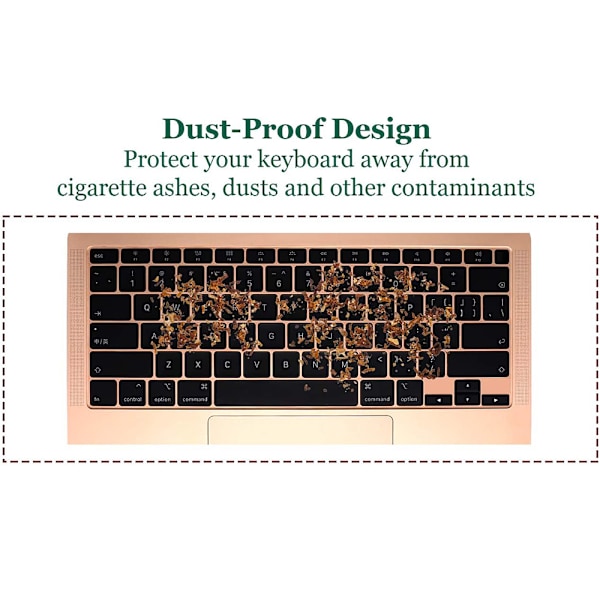 TPU-tangentbordsskydd för MacBook Pro 13 tum