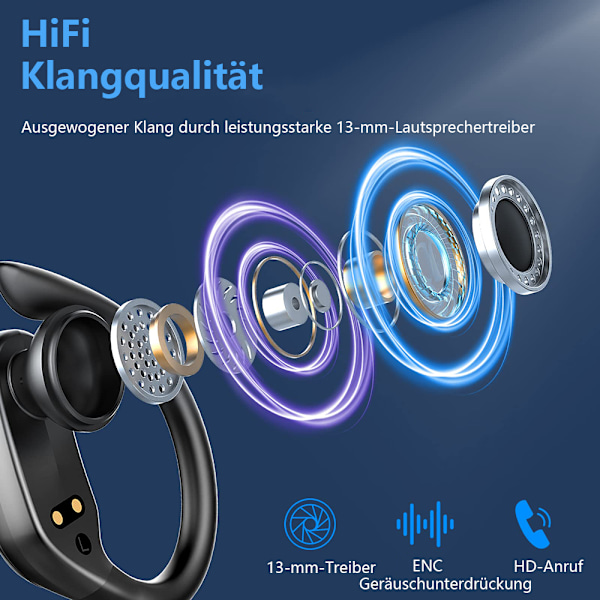 Bluetooth-kuulokkeet urheiluun, langattomat Bluetooth 5.3 HiFi Premium Sound -nappikuulokkeet, 2023 uudet langattomat nappikuulokkeet 48 tunnin ENC-melunvaimennuksella