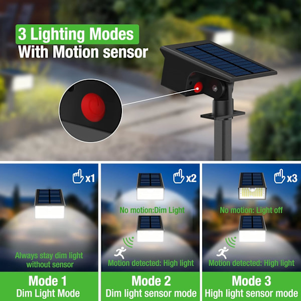 Sæt med 3 solcellelamper til udendørs brug med bevægelsessensor, 62 LumtenD udendørs solcelle-spotlight med 3 tilstande, vandtæt IP65 udendørs solcellelampe
