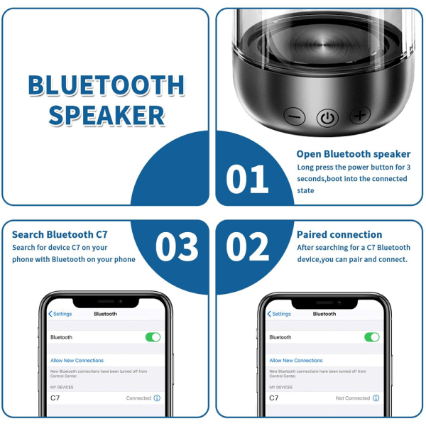 Bluetooth-kannettava kaiutin, True Wireless Stereo -kaiuttimet