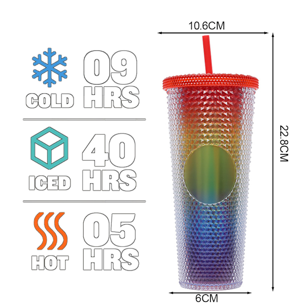710 ml plastkopp med lokk og sugerør, gjenbrukbar iskaffe kopp, smoothie kopp, transparent gradient laser vannkrus