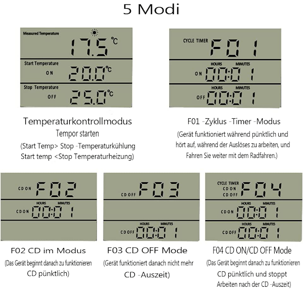 KETOTEK 230 V temperaturregulatorkontakt med sensor, digital termostatkontakt med timer, kontakt termostattidbrytare för växthus, akvarier,