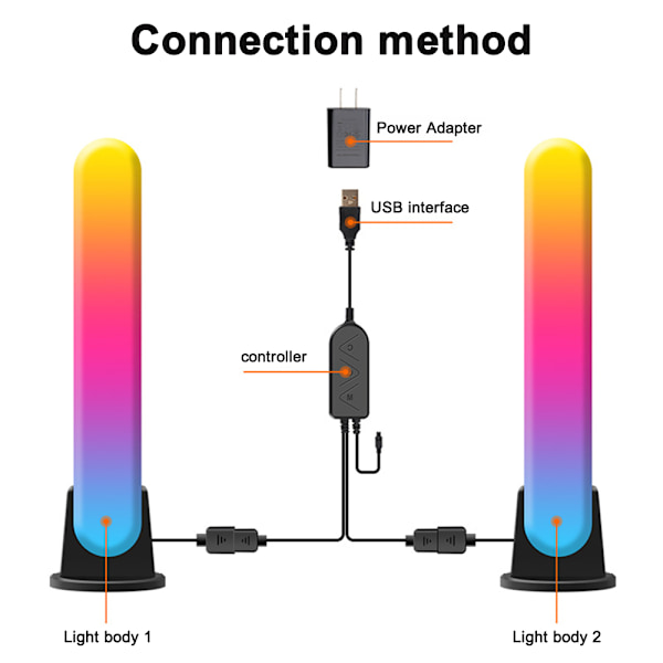Smart RGB LED-lysstang, omgivende spotlight-lampestativ, egnet