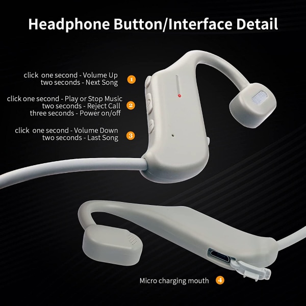 Trådlöst bluetooth headset öronkrok benledning stereoljud Grey