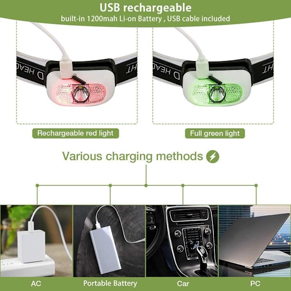 1 stk. Oppladbar hodelykt, LED-hodelykt, hodelykter for