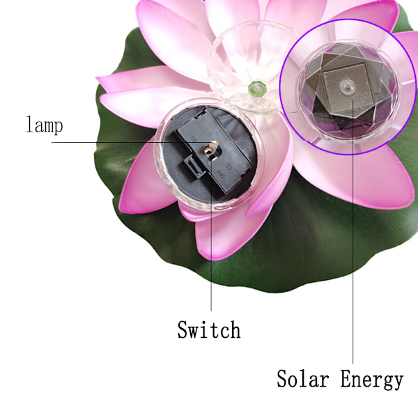Solar Lotus Lys, Hagedekorative Lys til Skrivebord, Terrasse