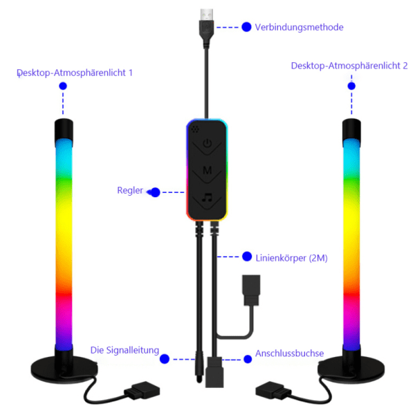 Yabtf Smart LED -valopalkki, RGB TV:n ympäristön lampun taustavalon taustavalo sovelluksella ja kaukosäätimellä, himmennettävä pelilamppu monitilalla ja