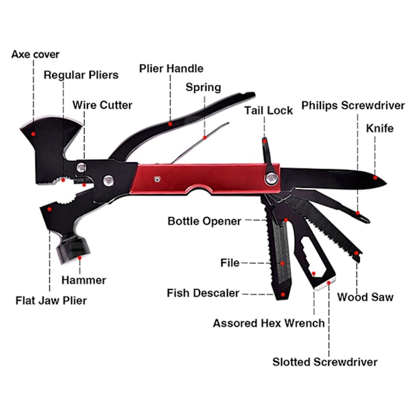 15-in-1 Kirvesvasara Monitoiminen Leirintä Selviytymisruuvimeisseli Pihdit Pullonavaaja (Punainen)