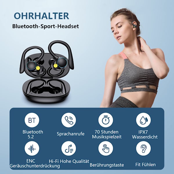 Trådlösa öronsnäckor, Bluetooth 5.2-hörlurar, 120 timmars speltid, IPX7 vattentäta Bluetooth-hörlurar, over-ear-hörlurar med 800 mAh laddningsfodral,