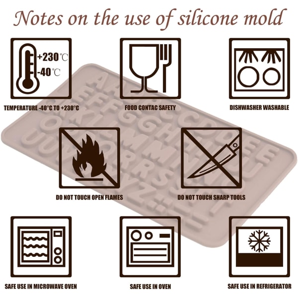 Silikoninen aakkosnumeerinen muotti, uudelleenkäytettävä suklaamuotti, Hyvää syntymäpäivää kakunkoristelu symbolit