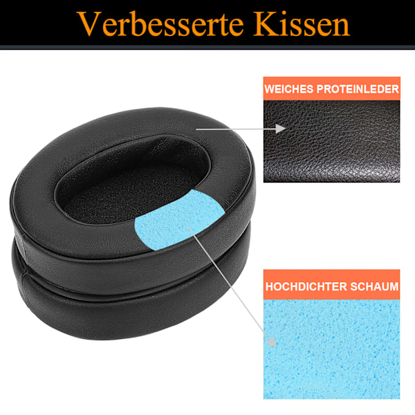 Ersatz Ohrpolster Kompatibel mit Sony WH-XB900N Kopfhörer, Earpads mit weichem Proteinleder