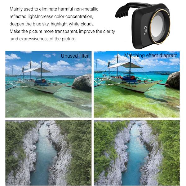 Objektiivin ND-suodattimet Kameran objektiivi Yhteensopiva withDJI Mini2 SE Royal Mavic Mini Suodatin CPL NDPL MCUV Lisävarusteet Drone
