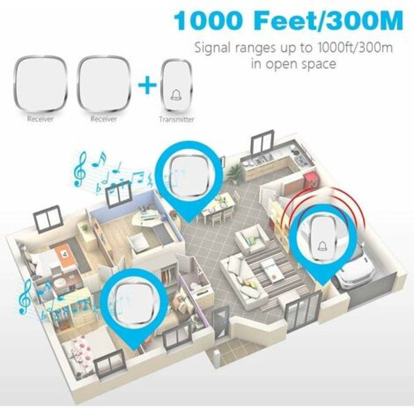 Trådløs dørklokke, udendørs trådløs klokke, vandtæt op til 300 meters rækkevidde, klokke sæt med LED og 36 melodier i 4 lydstyrkeniveauer til hjem, kontor,