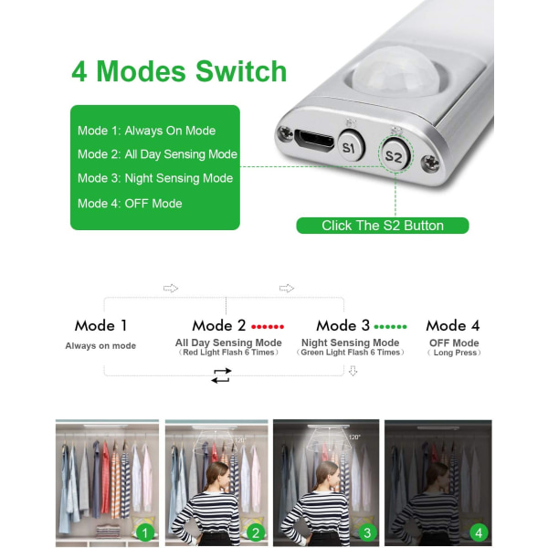 Under Cabinet Lighting 80 LED Closet Light, Motion Sensor Lights