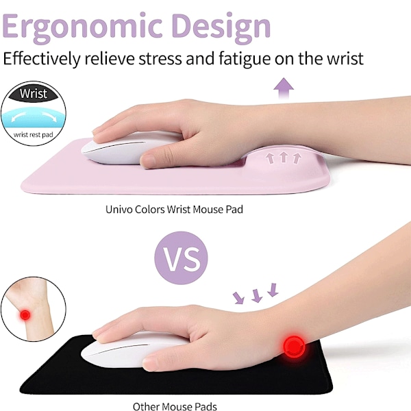 Ergonomisk musmatta i mikrofiber med minnesskum och handledsstöd