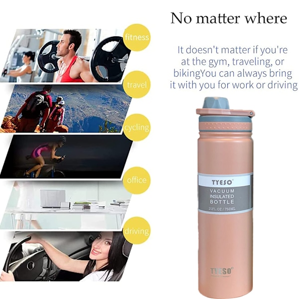 Skinny Shaker Bottle - Rustfrit Shaker Bottle - Isoleret