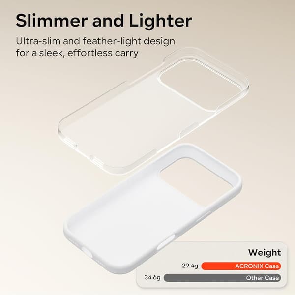 Liquid Silicone Case for 17 Pro, Shockproof Case Compatible with 17 Pro Soft Case, Full Protective Case (White) whit white iPhone 17 Pro